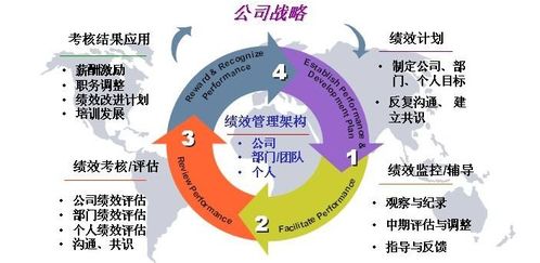 上海社会经济信息咨询一站式服务平台